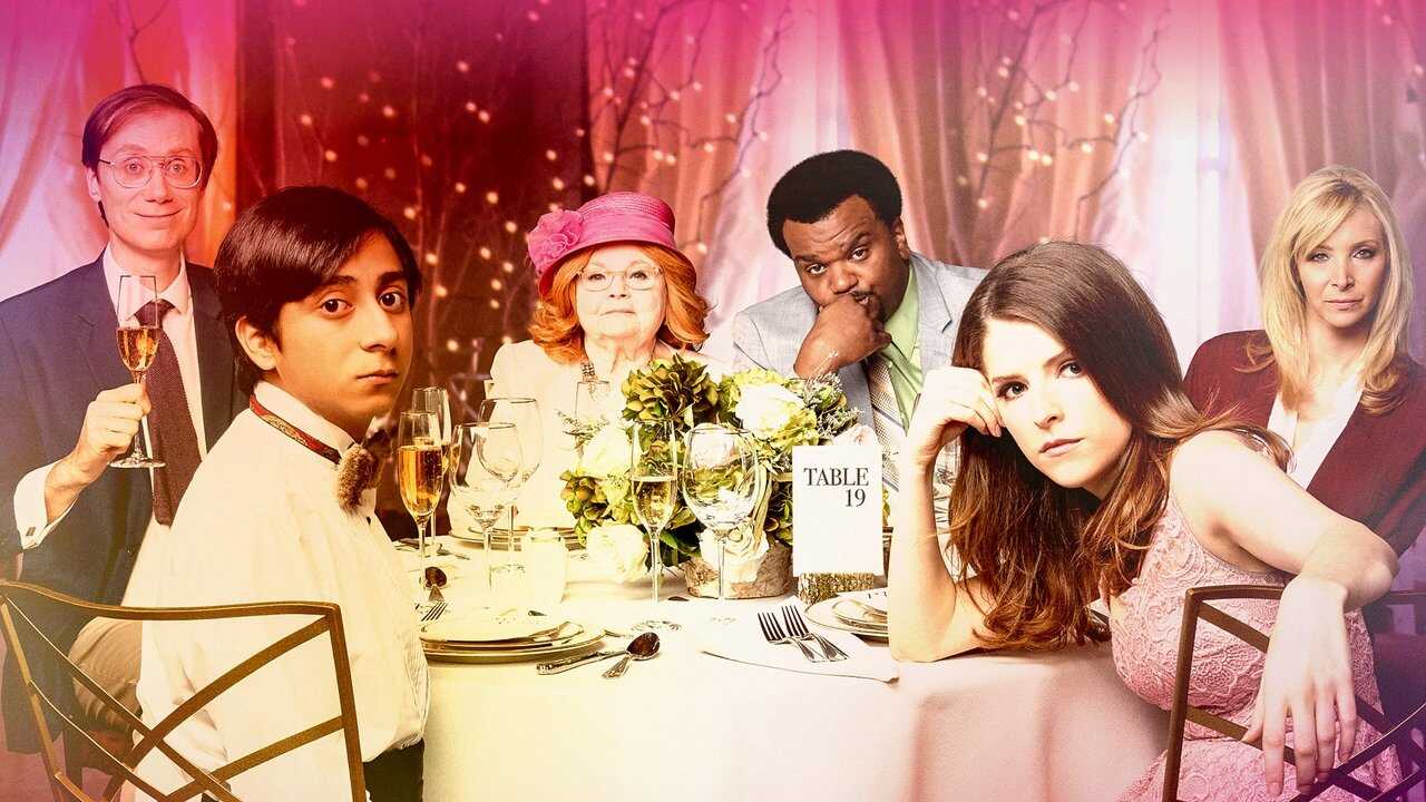 Table 19 0