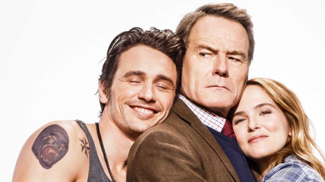 Why Him? 0
