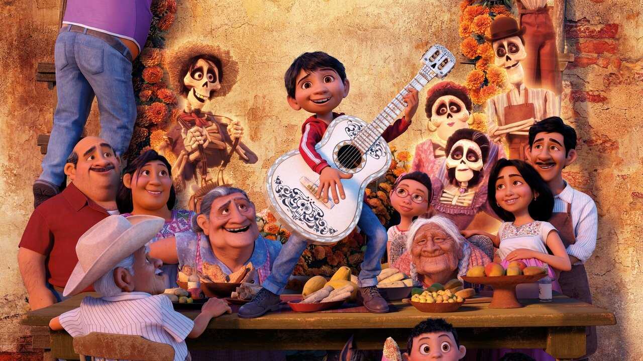 Coco (2017) 0