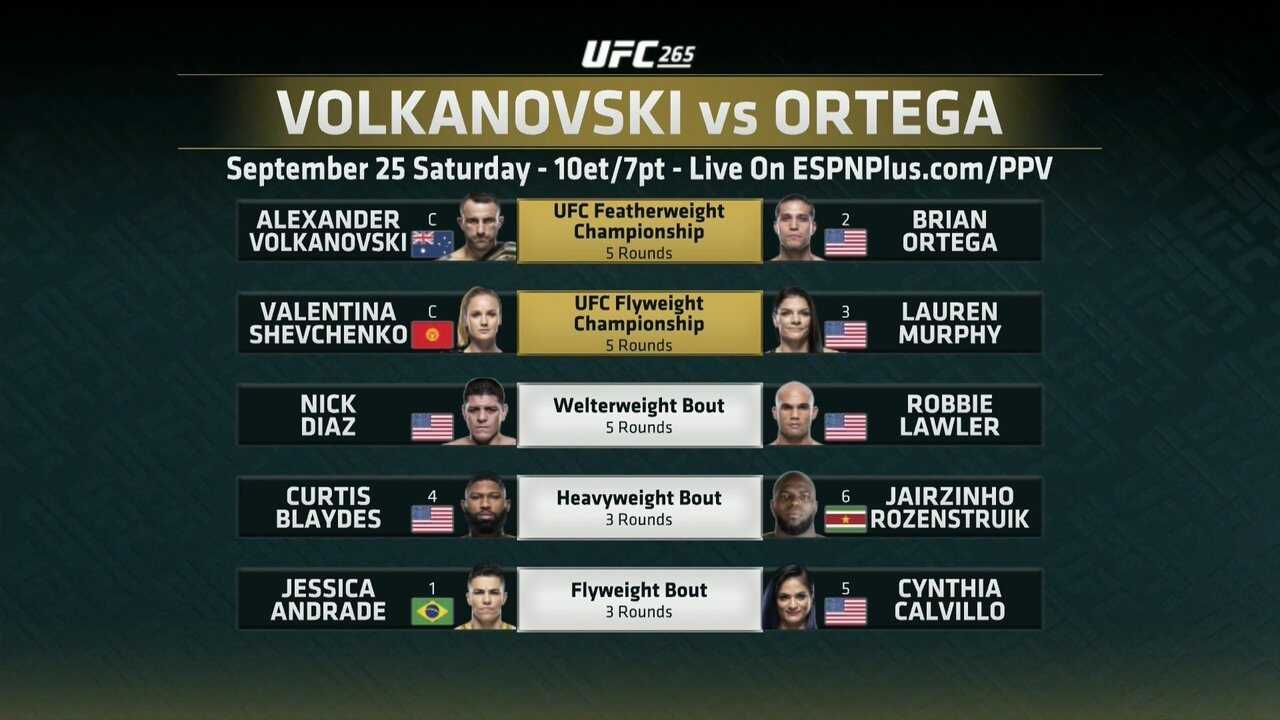 UFC 266: Volkanovski vs. Ortega 0