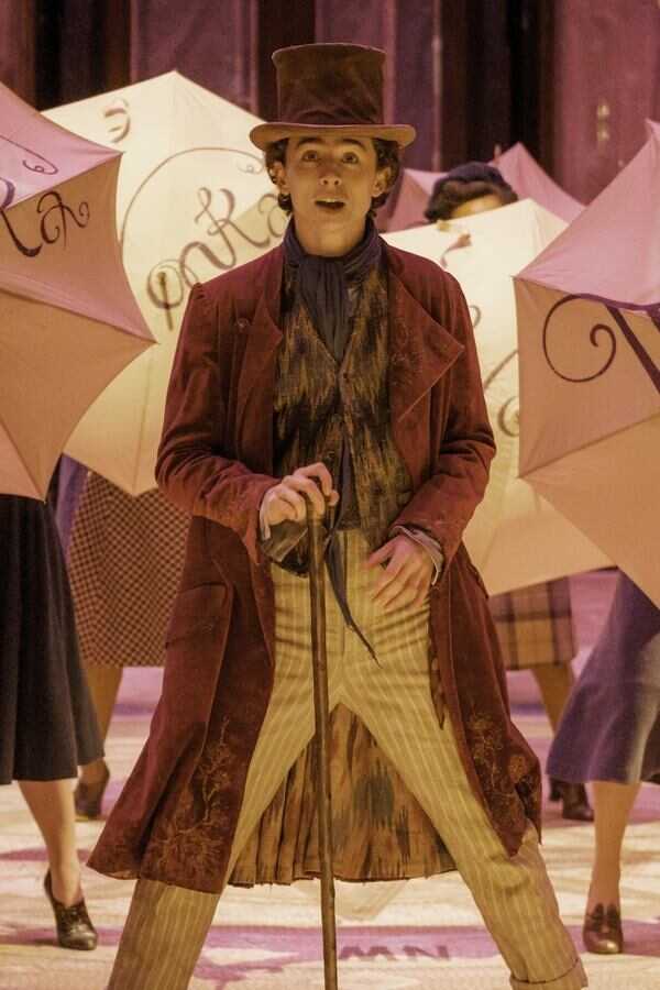 Wonka (2023) 0